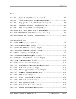 Preview for 287 page of Toshiba PORTEGE R300 Maintenance Manual