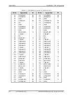 Preview for 308 page of Toshiba PORTEGE R300 Maintenance Manual