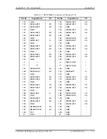 Preview for 309 page of Toshiba PORTEGE R300 Maintenance Manual