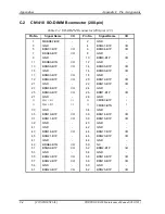 Preview for 310 page of Toshiba PORTEGE R300 Maintenance Manual