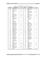 Preview for 311 page of Toshiba PORTEGE R300 Maintenance Manual