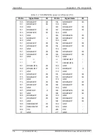 Preview for 312 page of Toshiba PORTEGE R300 Maintenance Manual