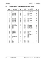 Preview for 314 page of Toshiba PORTEGE R300 Maintenance Manual