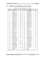 Preview for 315 page of Toshiba PORTEGE R300 Maintenance Manual