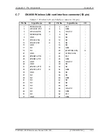 Preview for 317 page of Toshiba PORTEGE R300 Maintenance Manual