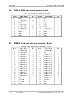 Preview for 318 page of Toshiba PORTEGE R300 Maintenance Manual