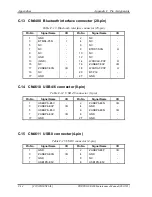 Preview for 320 page of Toshiba PORTEGE R300 Maintenance Manual