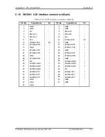 Preview for 321 page of Toshiba PORTEGE R300 Maintenance Manual