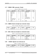 Preview for 322 page of Toshiba PORTEGE R300 Maintenance Manual