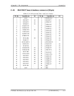 Preview for 325 page of Toshiba PORTEGE R300 Maintenance Manual