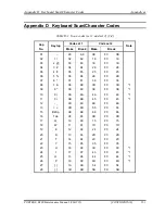 Preview for 333 page of Toshiba PORTEGE R300 Maintenance Manual