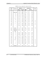 Preview for 334 page of Toshiba PORTEGE R300 Maintenance Manual