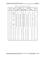 Preview for 335 page of Toshiba PORTEGE R300 Maintenance Manual