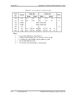 Preview for 336 page of Toshiba PORTEGE R300 Maintenance Manual