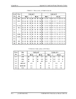 Preview for 338 page of Toshiba PORTEGE R300 Maintenance Manual