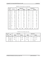 Preview for 339 page of Toshiba PORTEGE R300 Maintenance Manual