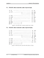 Preview for 344 page of Toshiba PORTEGE R300 Maintenance Manual