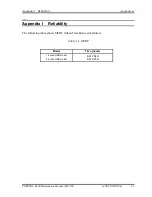 Preview for 351 page of Toshiba PORTEGE R300 Maintenance Manual