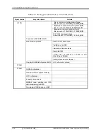 Preview for 62 page of Toshiba Portege R400 Series Maintenance Manual