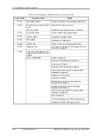 Preview for 66 page of Toshiba Portege R400 Series Maintenance Manual