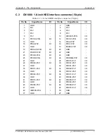 Preview for 328 page of Toshiba Portege R400 Series Maintenance Manual