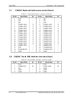 Preview for 333 page of Toshiba Portege R400 Series Maintenance Manual