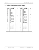 Preview for 335 page of Toshiba Portege R400 Series Maintenance Manual