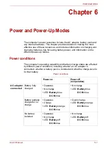 Preview for 115 page of Toshiba PORTEGE R500 Series User Manual