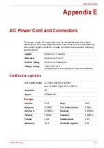 Preview for 175 page of Toshiba PORTEGE R500 Series User Manual