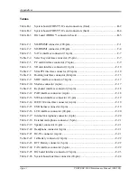 Preview for 316 page of Toshiba Portege S100 Series Maintenance Manual