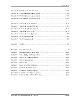 Preview for 317 page of Toshiba Portege S100 Series Maintenance Manual