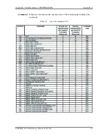 Preview for 379 page of Toshiba Portege S100 Series Maintenance Manual