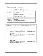 Preview for 386 page of Toshiba Portege S100 Series Maintenance Manual