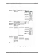 Preview for 387 page of Toshiba Portege S100 Series Maintenance Manual