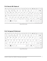 Preview for 268 page of Toshiba PORTEGE T110 Maintenance Manual