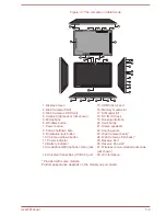 Preview for 35 page of Toshiba PORTEGE Z10t-A WT310 series User Manual