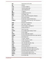 Preview for 127 page of Toshiba PORTEGE Z10t-A WT310 series User Manual