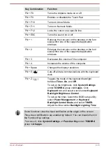 Предварительный просмотр 67 страницы Toshiba PORTEGE Z20t-B Series User Manual