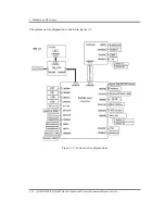 Предварительный просмотр 22 страницы Toshiba Portege Z830 Maintenance Manual