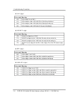 Предварительный просмотр 56 страницы Toshiba Portege Z830 Maintenance Manual