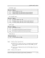 Предварительный просмотр 57 страницы Toshiba Portege Z830 Maintenance Manual