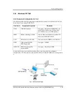 Предварительный просмотр 201 страницы Toshiba Portege Z830 Maintenance Manual