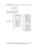 Предварительный просмотр 248 страницы Toshiba Portege Z830 Maintenance Manual