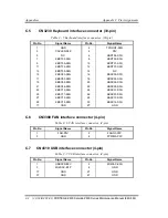 Предварительный просмотр 397 страницы Toshiba Portege Z830 Maintenance Manual