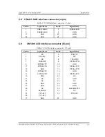 Предварительный просмотр 398 страницы Toshiba Portege Z830 Maintenance Manual