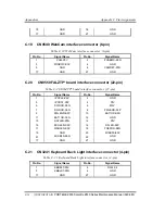 Предварительный просмотр 403 страницы Toshiba Portege Z830 Maintenance Manual