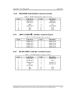 Предварительный просмотр 406 страницы Toshiba Portege Z830 Maintenance Manual