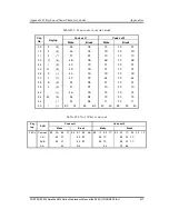 Предварительный просмотр 416 страницы Toshiba Portege Z830 Maintenance Manual