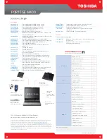 Preview for 2 page of Toshiba PPM40U-2KY03X Specifications