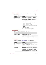 Preview for 175 page of Toshiba PQF10C-GP102E User Manual